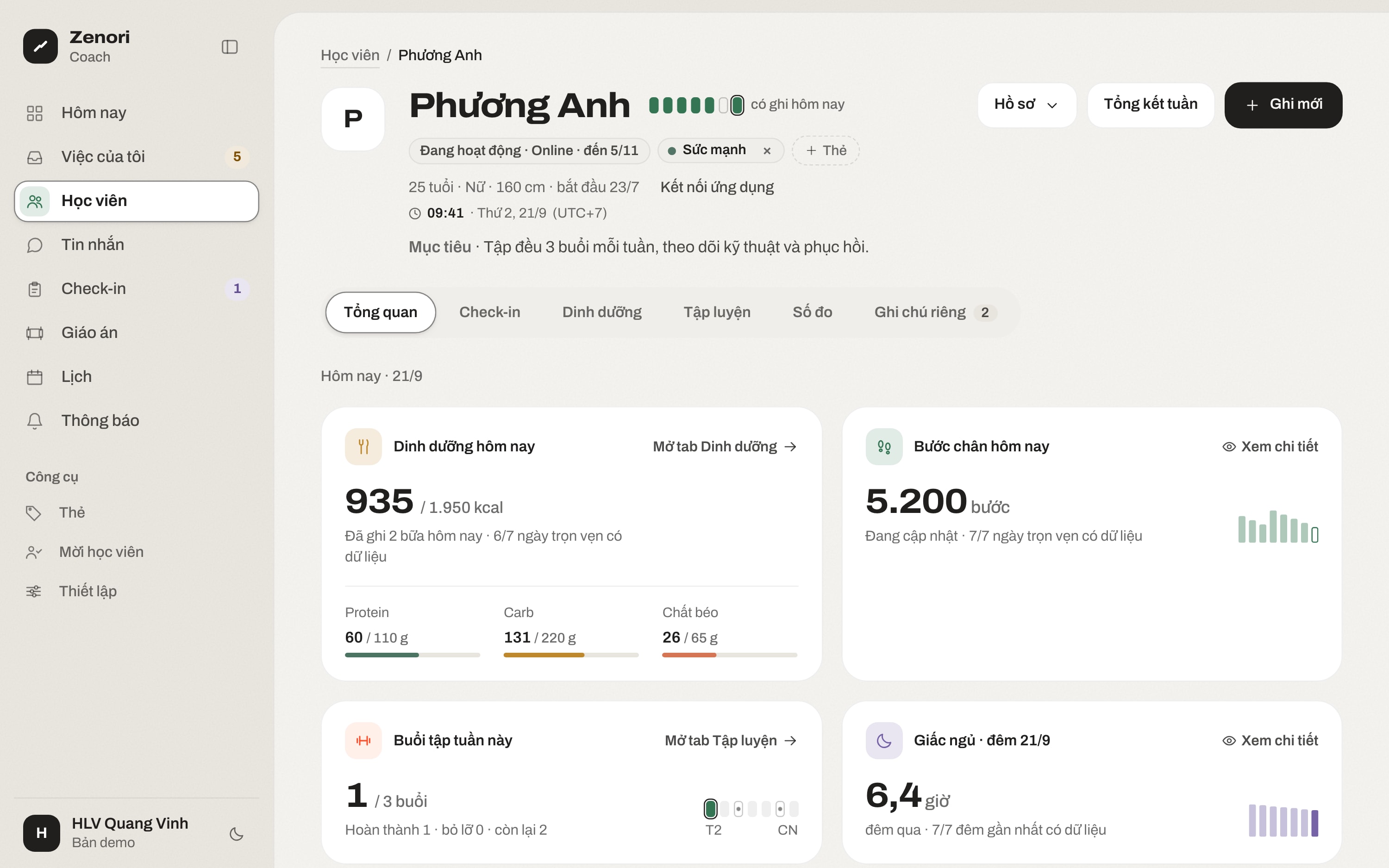 Trang học viên Phương Anh ở tab Tổng quan: Online đến 5/11, đã kết nối ứng dụng; hôm nay 935 trên 1.950 kcal, 5.200 bước, 1 trên 3 buổi tập trong tuần và 6,4 giờ ngủ đêm qua