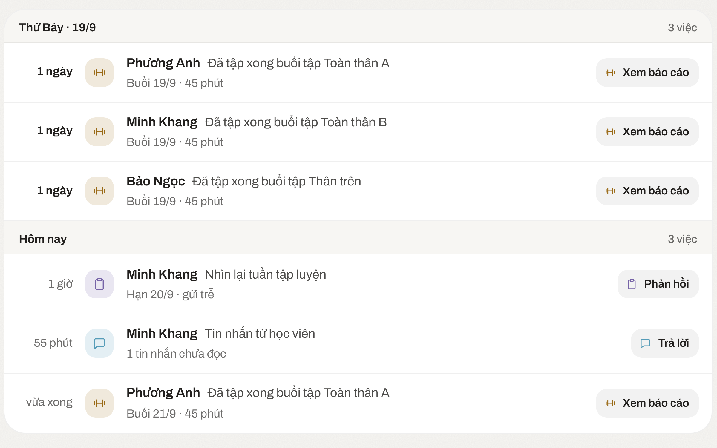Việc của tôi ngay sau khi Phương Anh tập xong: báo cáo buổi Toàn thân A ngày 21/9 vừa đến ở cuối nhóm Hôm nay, cùng các báo cáo, check-in và tin nhắn đang chờ, mỗi việc có nút Xem báo cáo, Phản hồi hoặc Trả lời